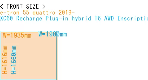 #e-tron 55 quattro 2019- + XC60 Recharge Plug-in hybrid T6 AWD Inscription 2022-